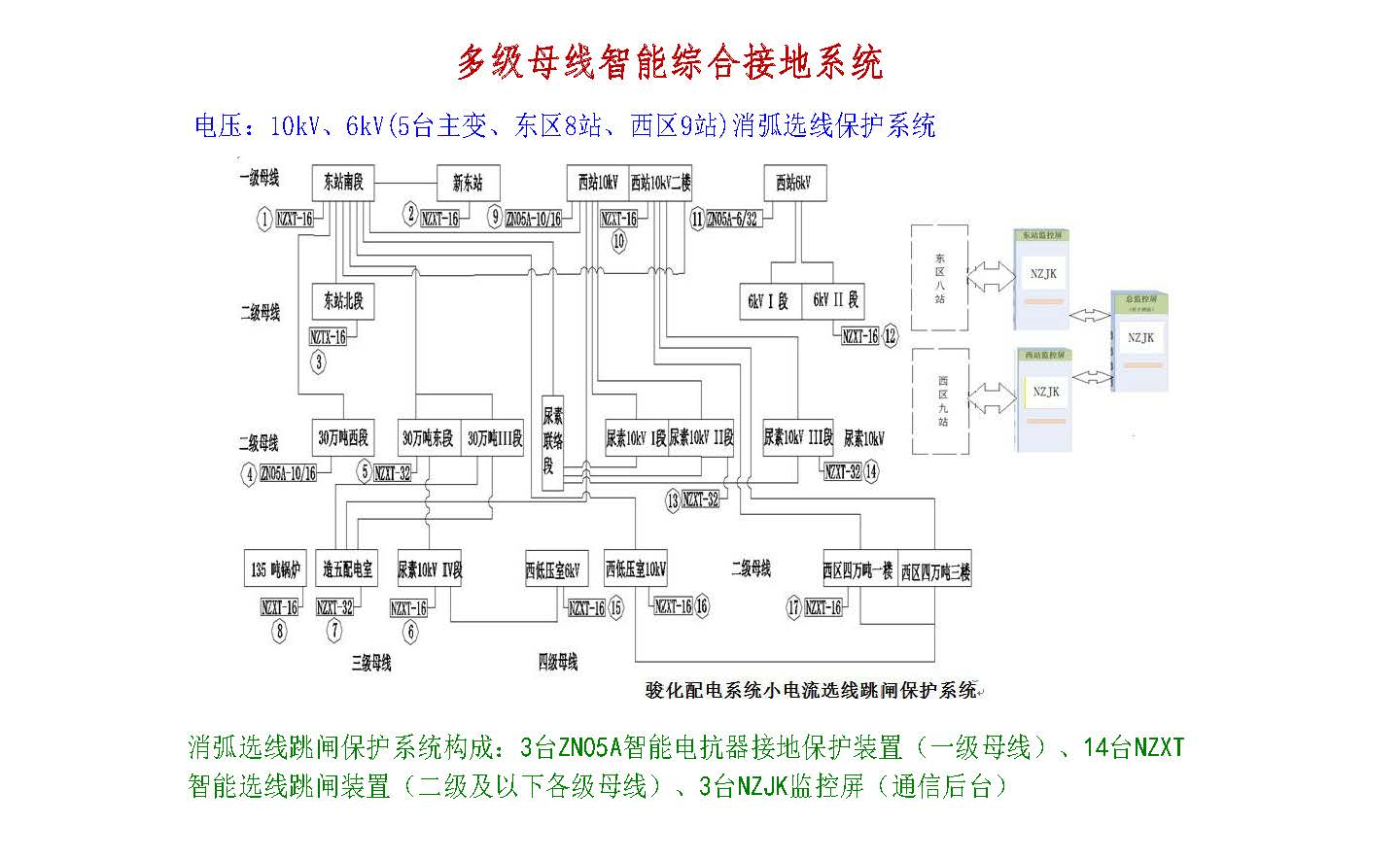 圖片關鍵詞