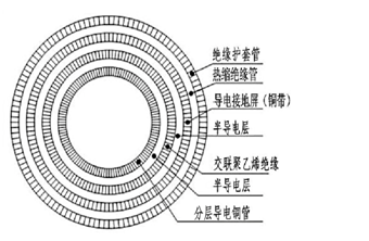 圖片關(guān)鍵詞