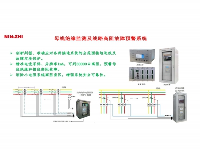 母線絕緣監(jiān)測及線路高阻故障預(yù)警系統(tǒng)